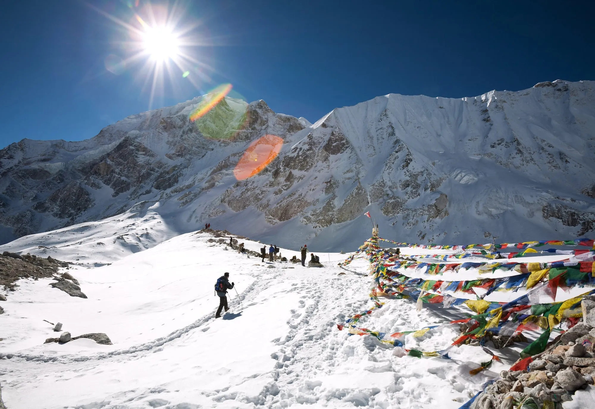 Gestalten - Wanderlust Himalaya - Hiking On Top Of The World