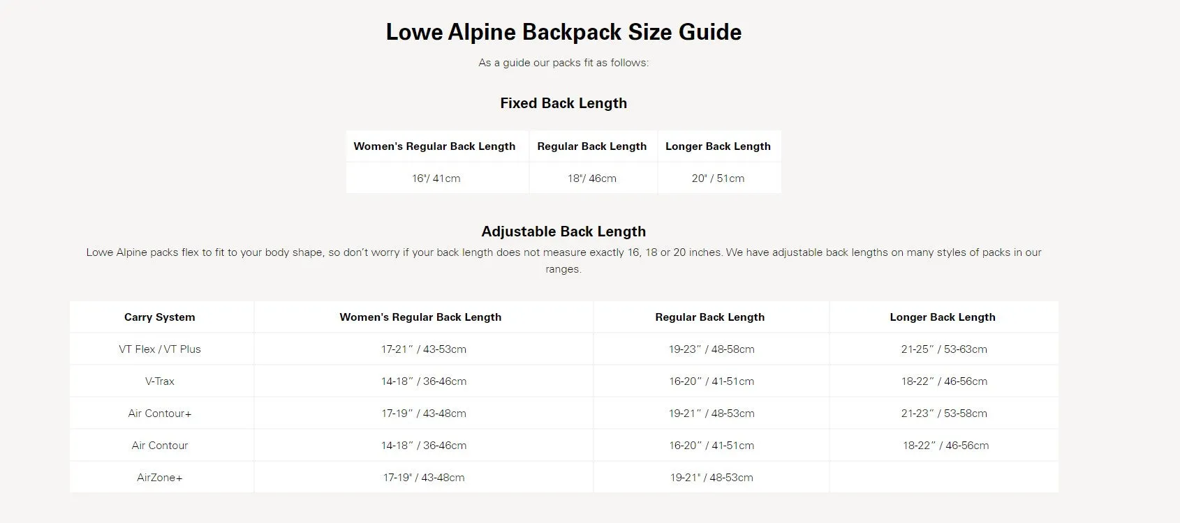 Lowe Alpine Women's Cholatse ND40:45L Hiking Pack