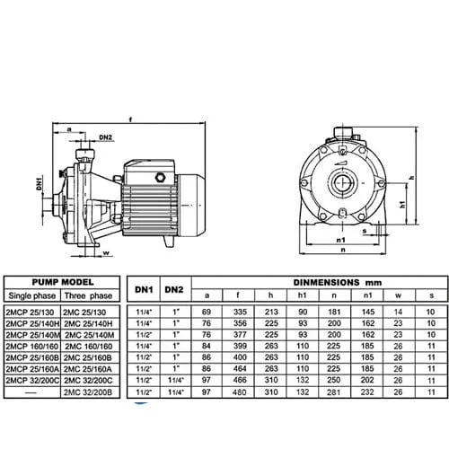 LuckyPro 2-Stage Centrifugal Pump 2.0HP, 3.0HP & 4.0HP