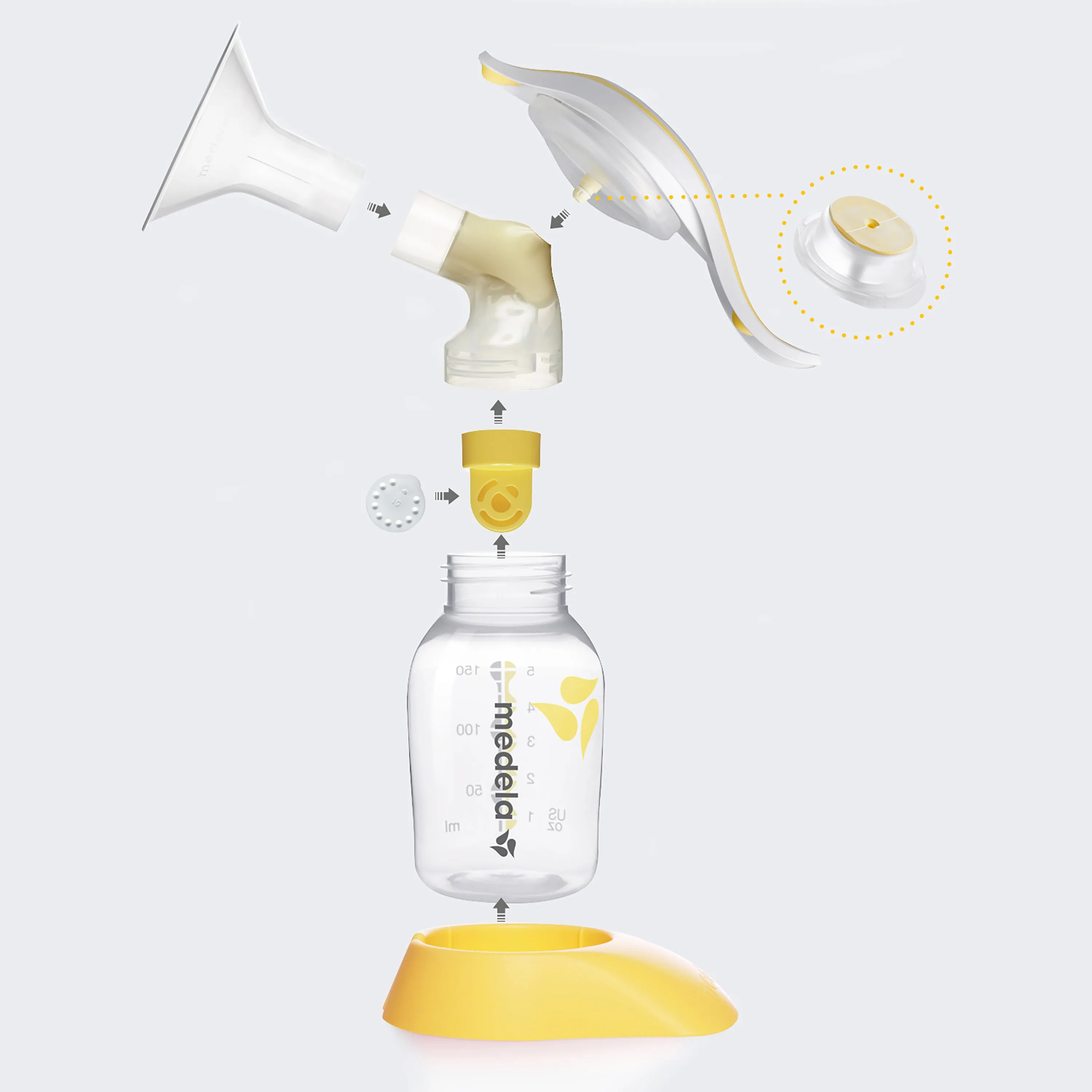 Medela Harmony Essentials Pump & Feed Pack