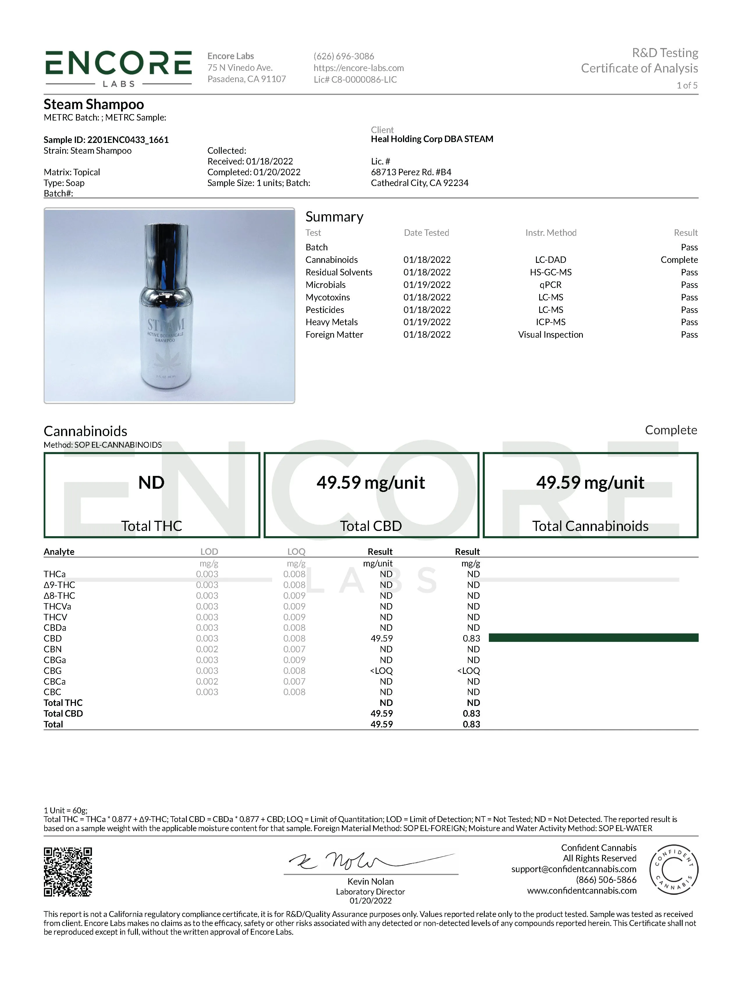 STEAM - Active Botanicals Shampoo 2 oz.